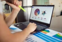 influence of visual branding