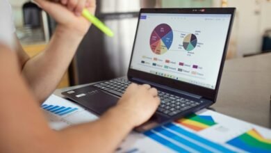 influence of visual branding