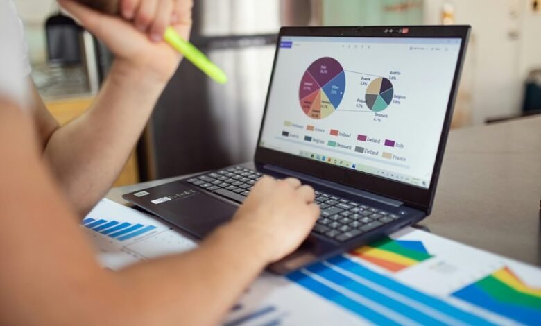 influence of visual branding