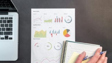 data driven business strategies
