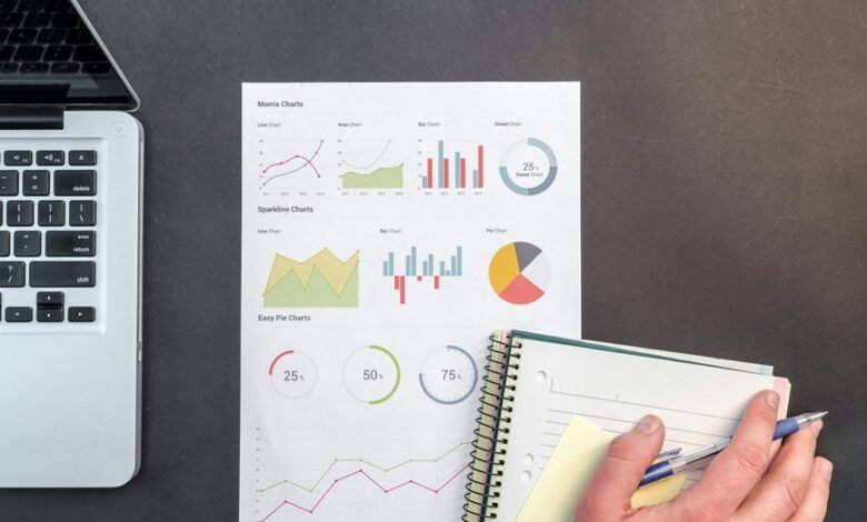 data driven business strategies
