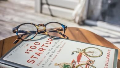 starting a business successfully