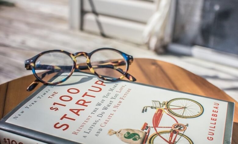 starting a business successfully