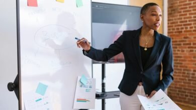 starting your own business