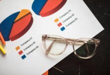 advanced insight report analysis