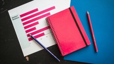 analytical dashboard for trends