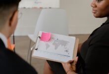 business development financial insights