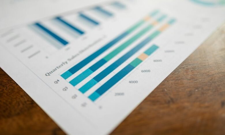 data intelligence analysis summary