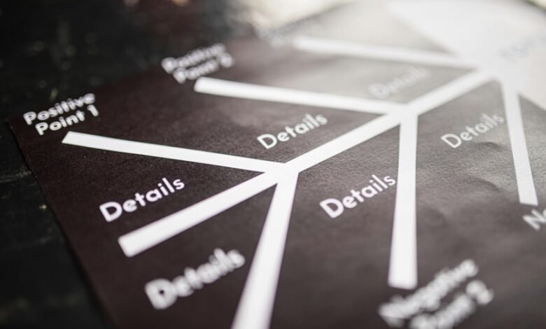data mapping for identifiers