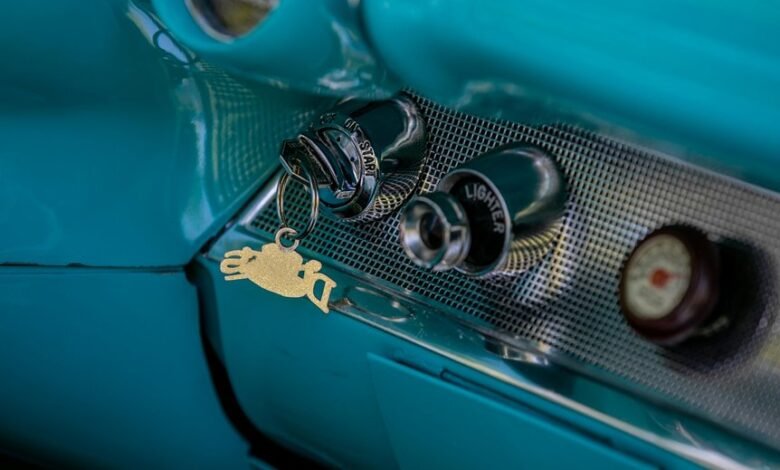 key metrics dashboard overview