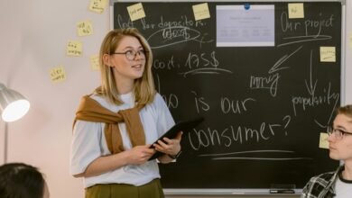 market activity analysis report