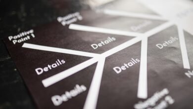 market analysis and forecasts