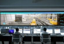 operational framework analysis overview