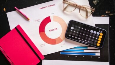 operational metrics for ids