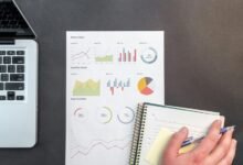 performance analysis for numbers