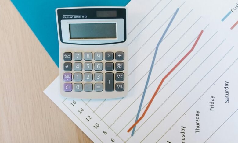 quantitative review of files