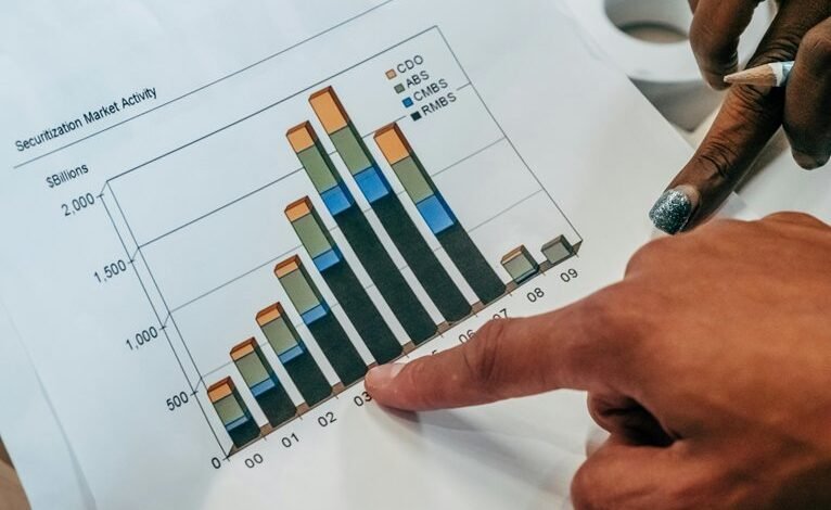 sector review document summary