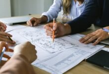 dynamic business blueprint competitive development