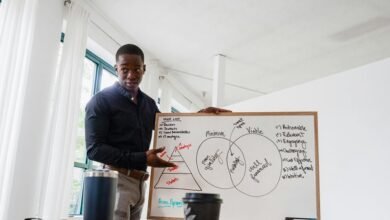 targeting vision based performance growth