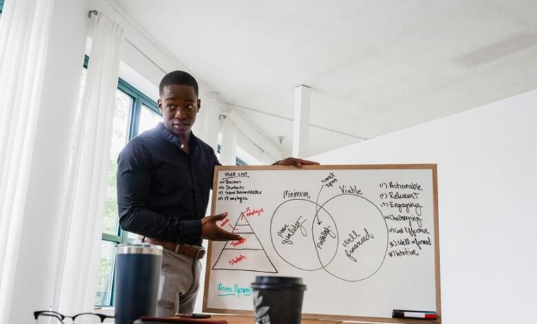 targeting vision based performance growth