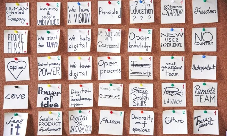 transformative approaches concepts numbered